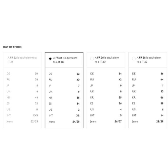 NWT Sandro Rosalie in Blanc Blue Swiss Dot Mini Dress 36 / US 4 $395 - Picture 10 of 10